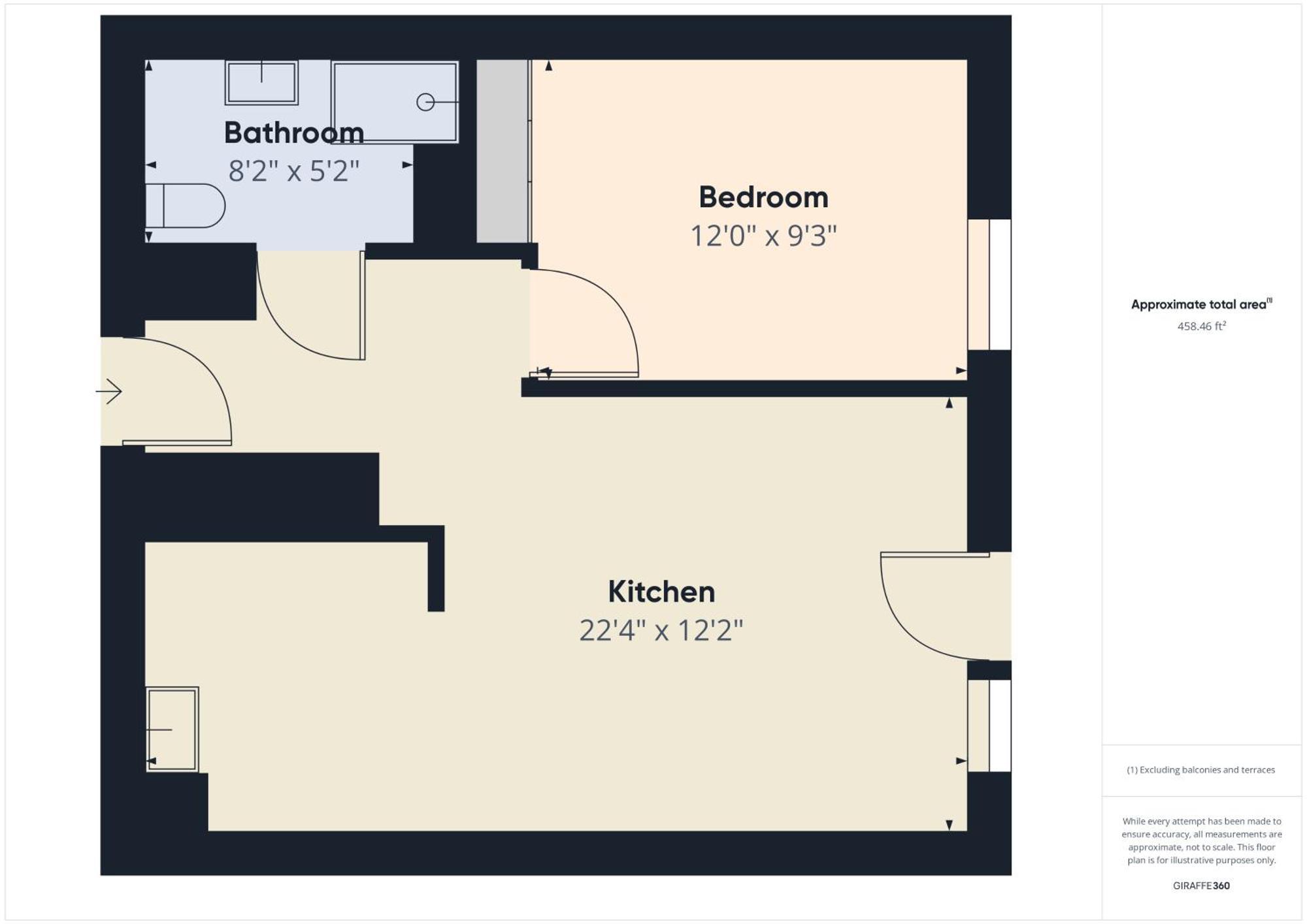 Browar Gdanski One Bedroom With Free Parking By Renters * Gdansk