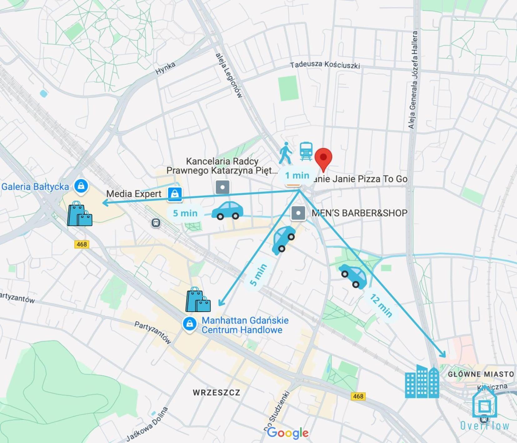 Homestay Lambert Gdansk
