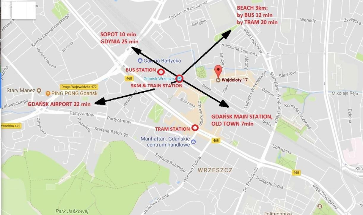 Leilighet Wrzeszcz *