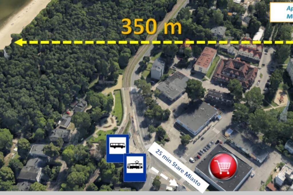 Apartamento Hello Broniewskiego Miejski Gdańsk