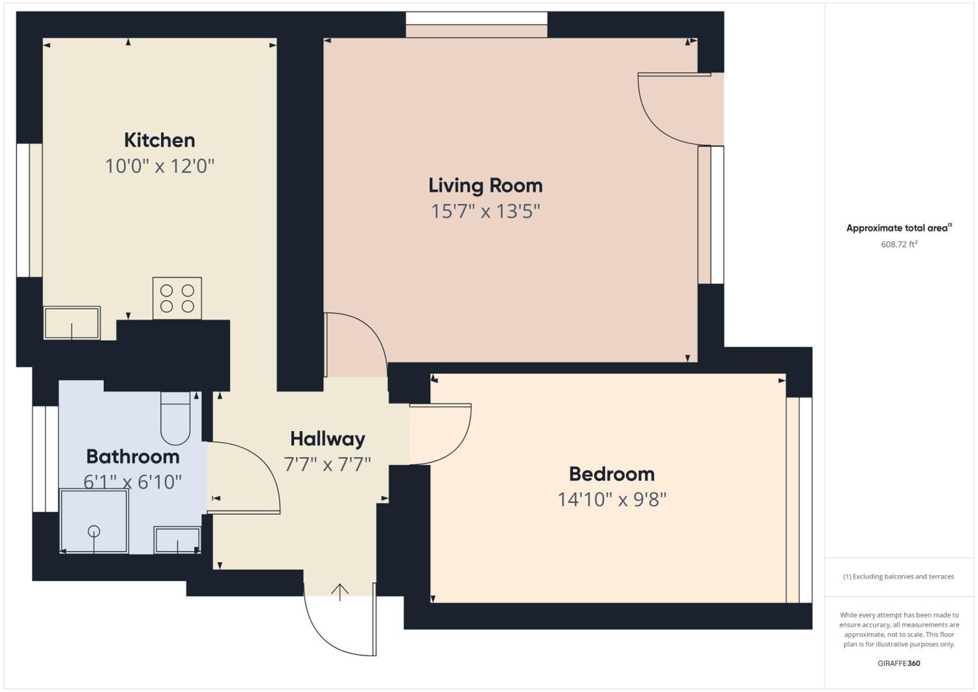 Beautiful For 6 People Located 550 M From The By Renters Gdansk