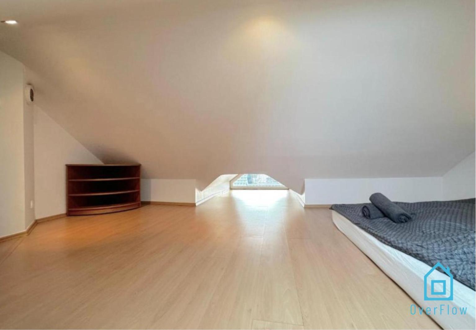 Homestay Attic Gdansk