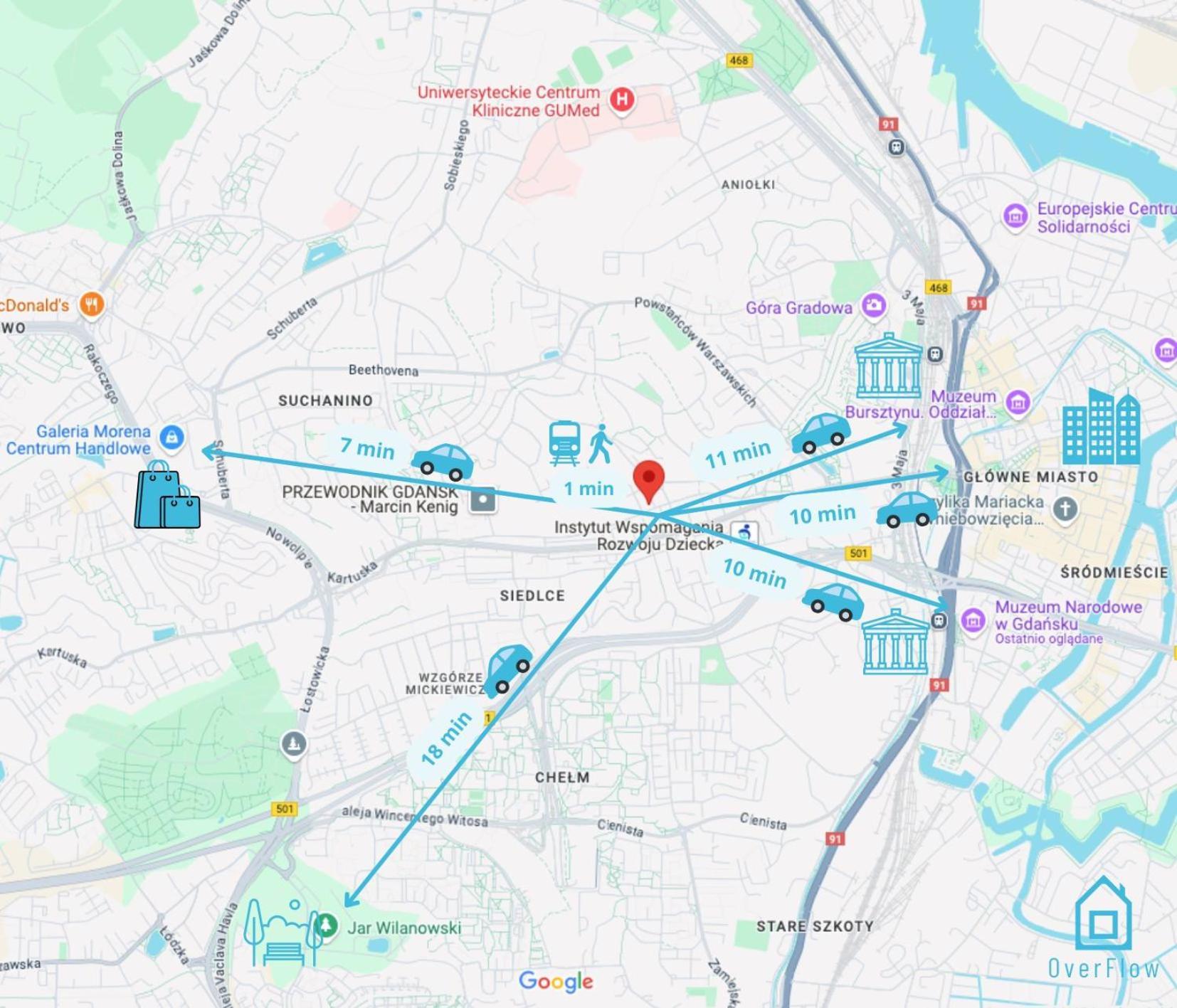 Privat bolig Gogh - 10 Minutes To Old Town & Sea