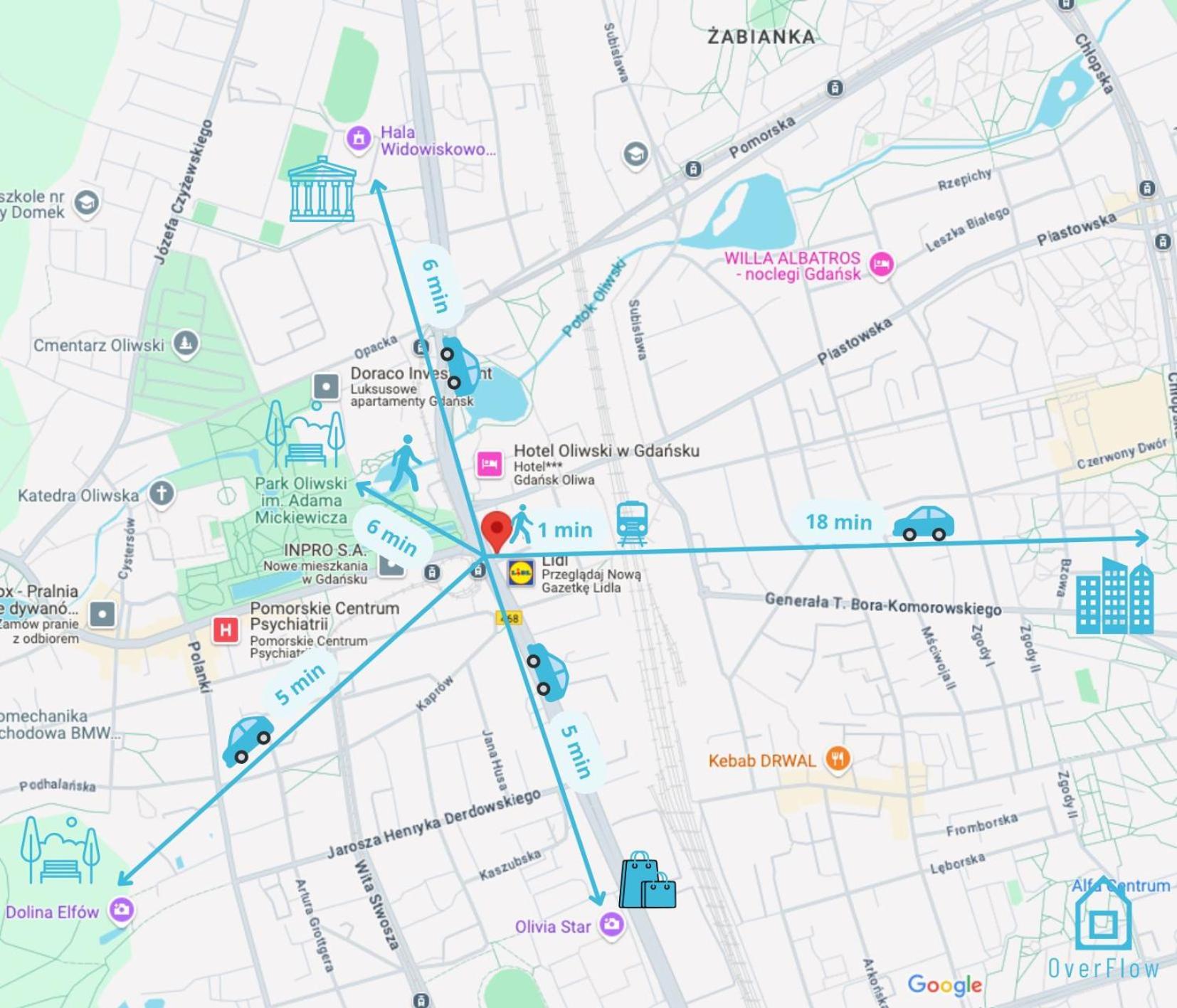 Square - 20 Minutes To Old Town & Seaside Kwatera prywatna