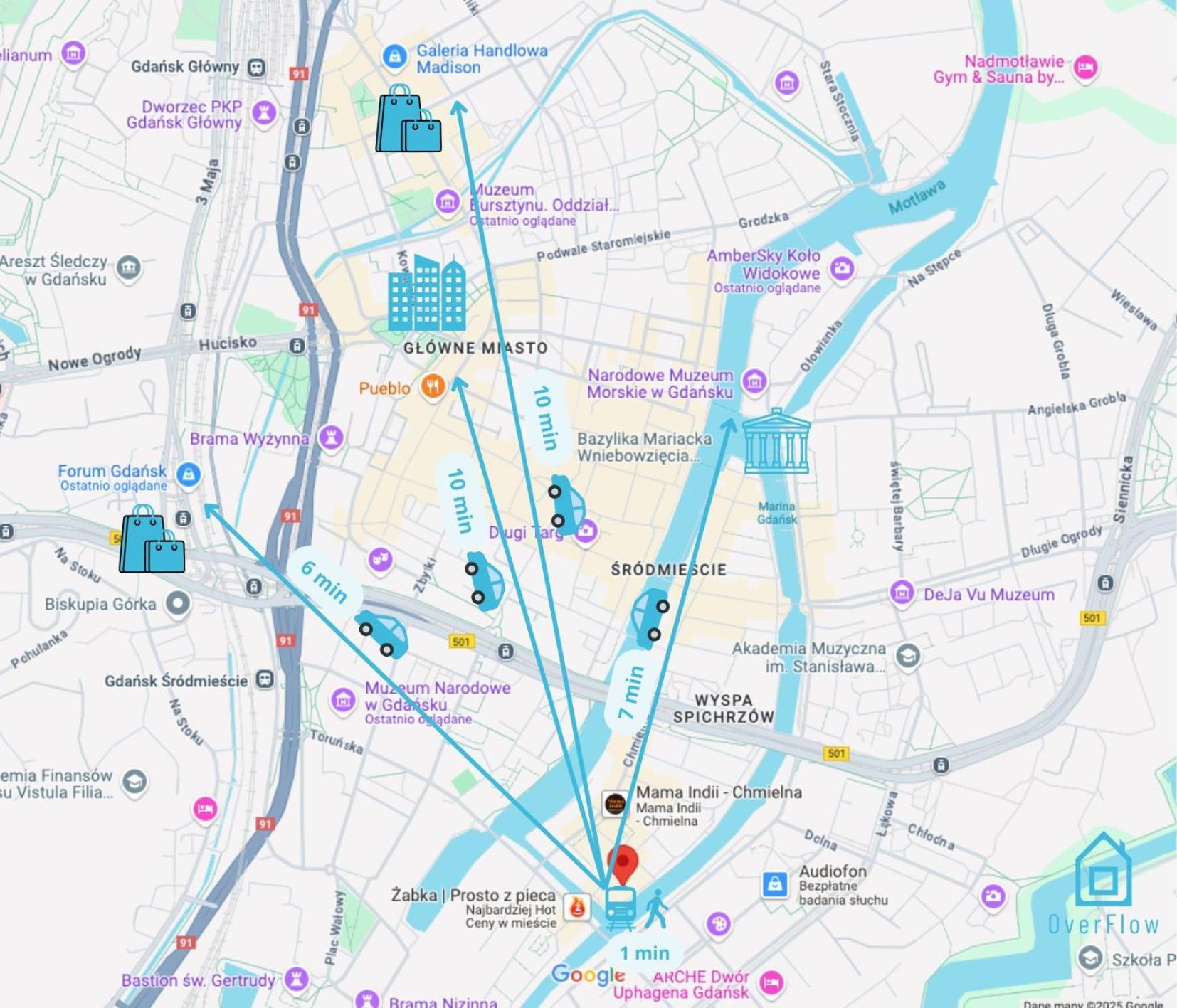 Hub - Charming Place, 5 Minutes To Old Town Homestay Gdansk