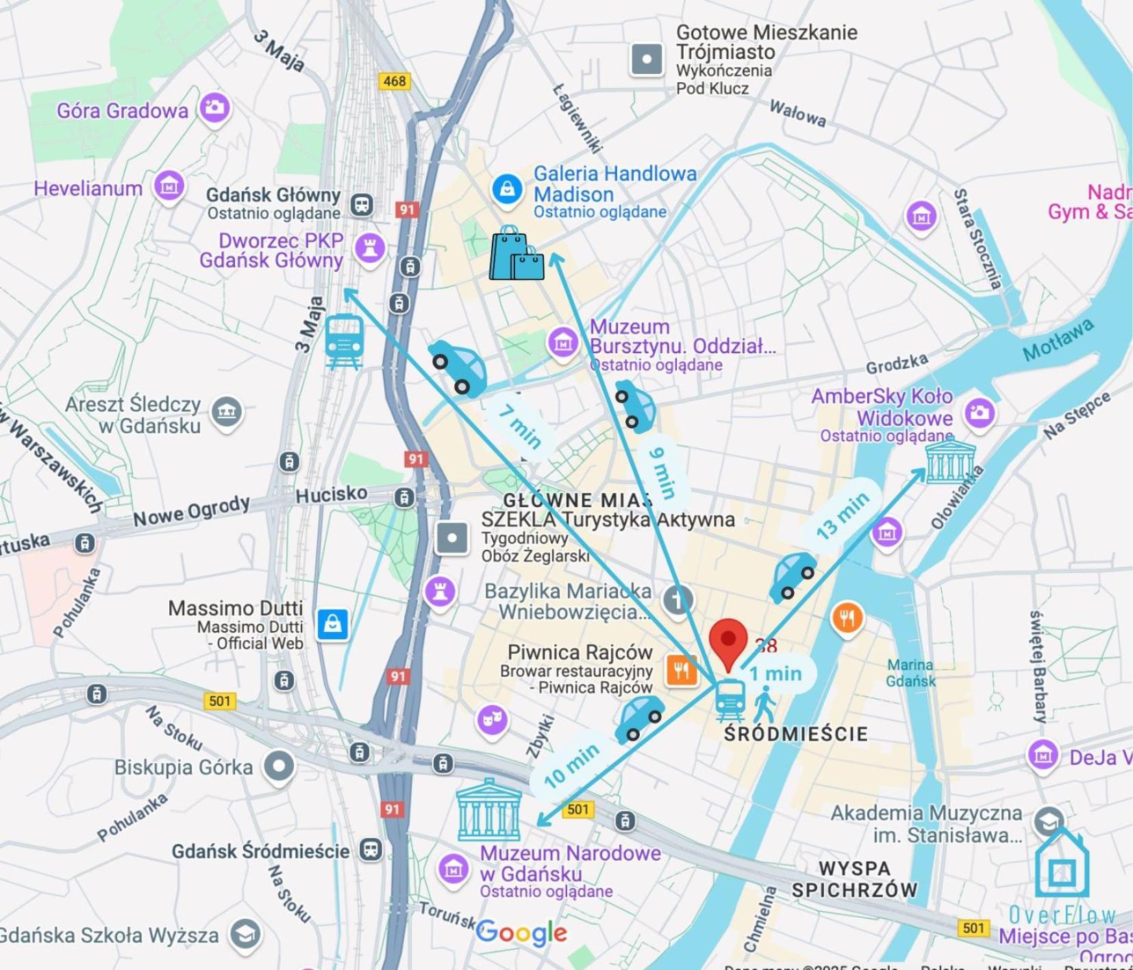 Apartment Libertas Premium Old Town Danzig