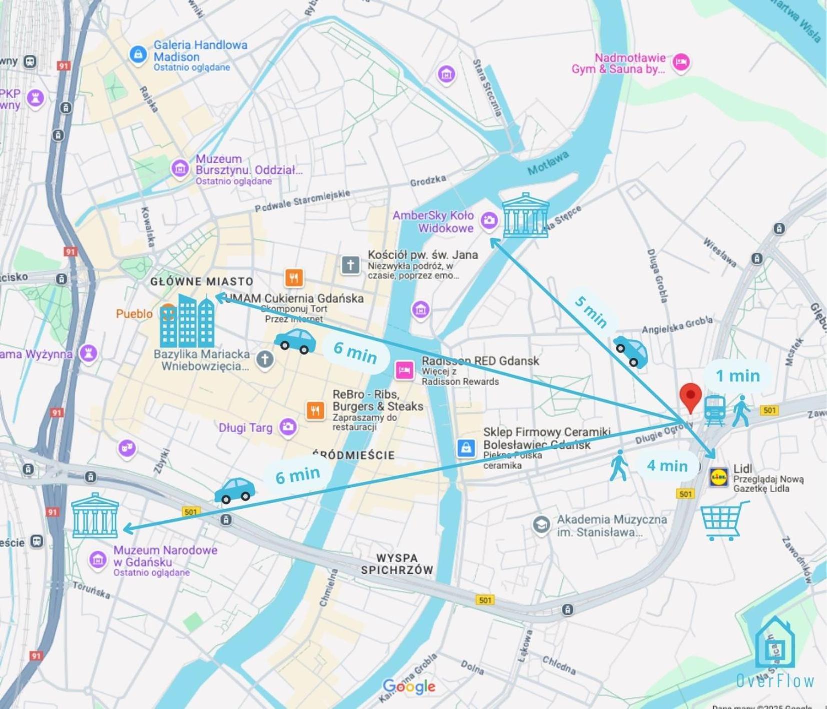 Homestay Elsa - 5 Minutes To Old Town Gdansk