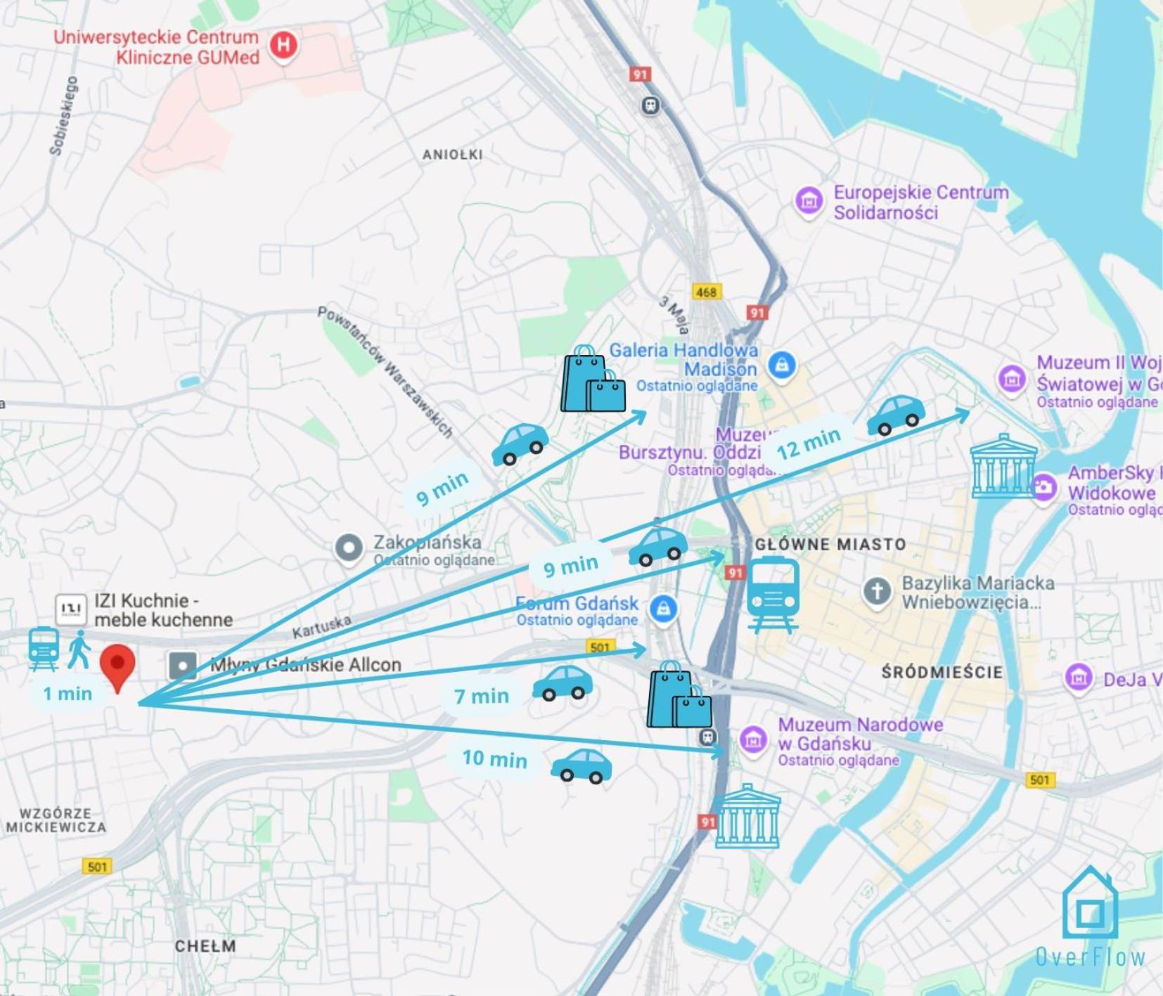 Hip - Cozy And Peaceful Place, 12 Minutes From Old Town & Seaside Gdańsk