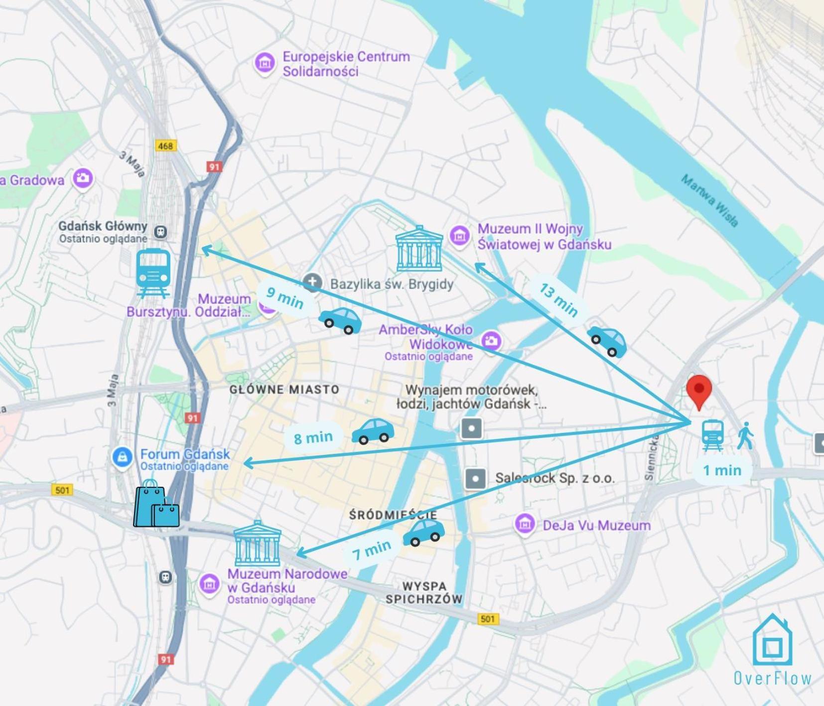 Homestay Dolce Gdansk
