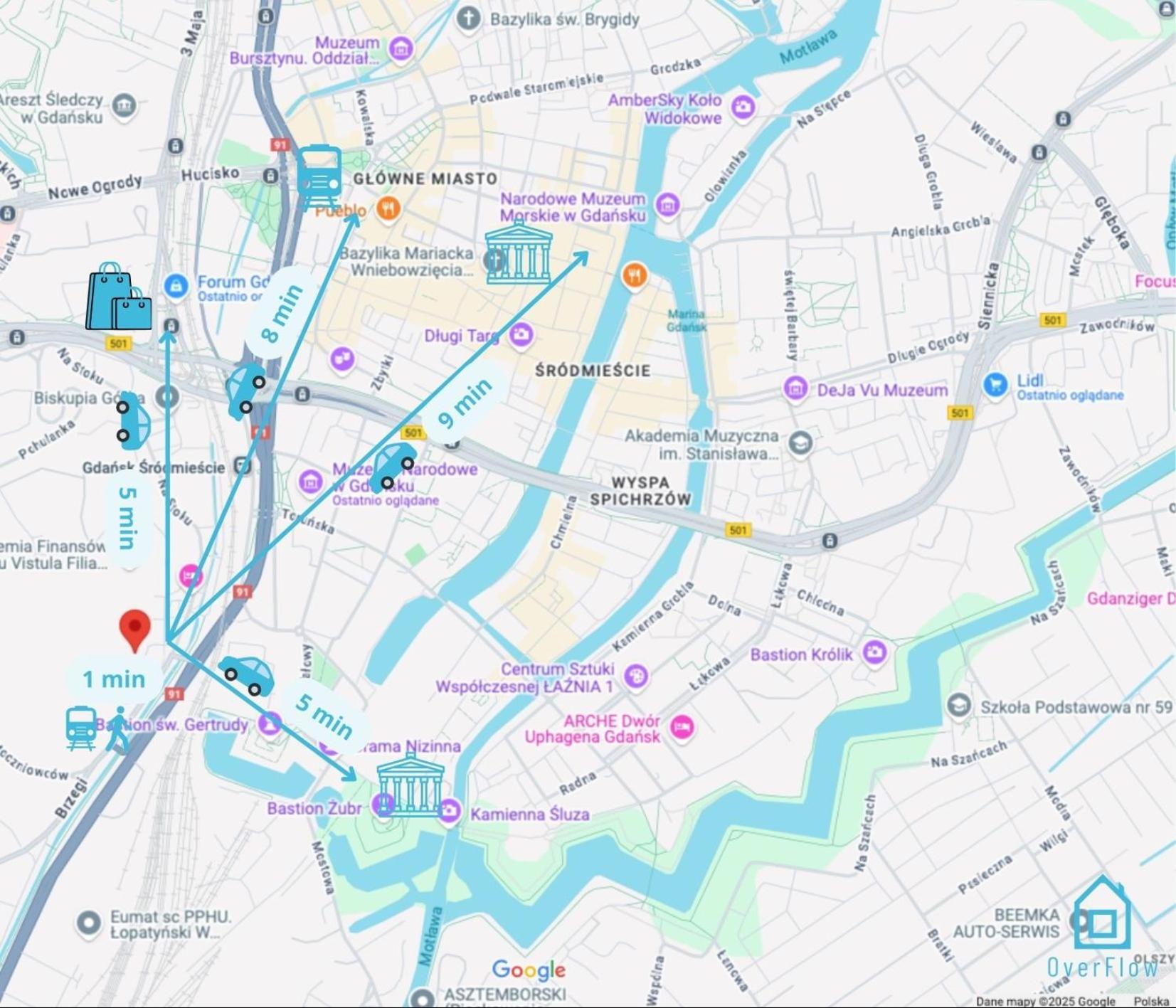Monkey 5 Min To Old Town Homestay