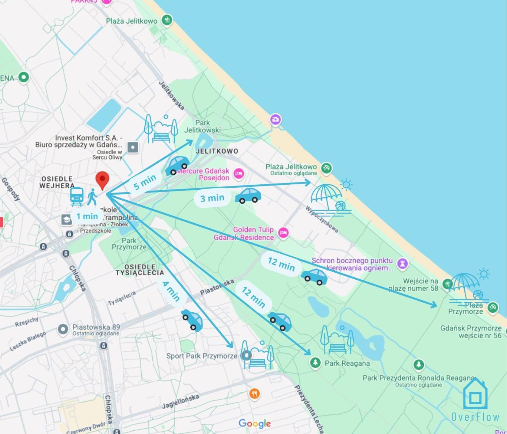 Hospedagem domiciliar Turtle - 3 Km To Baltic Sea Gdańsk