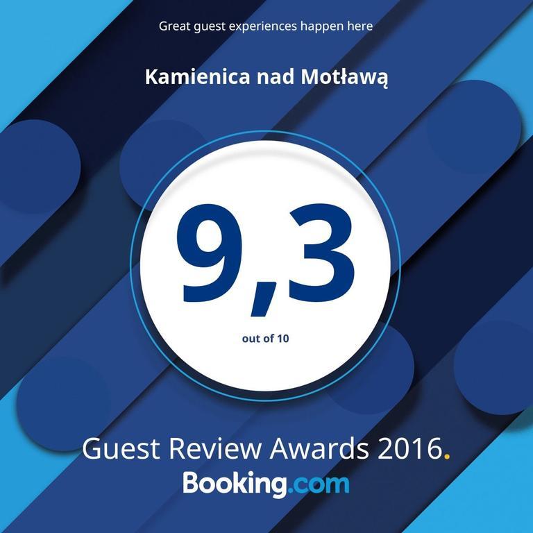 Leilighet Kamienica Nad Motlawa Gdańsk