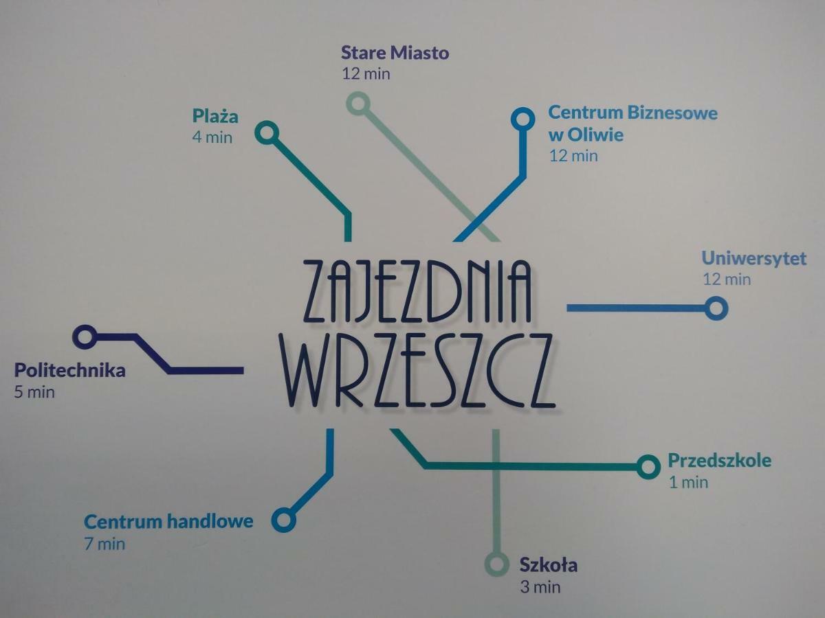 Elite Pomerania * Gdansk