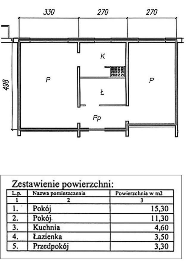 Mieszkanie Przy Morzu * Gdańsk
