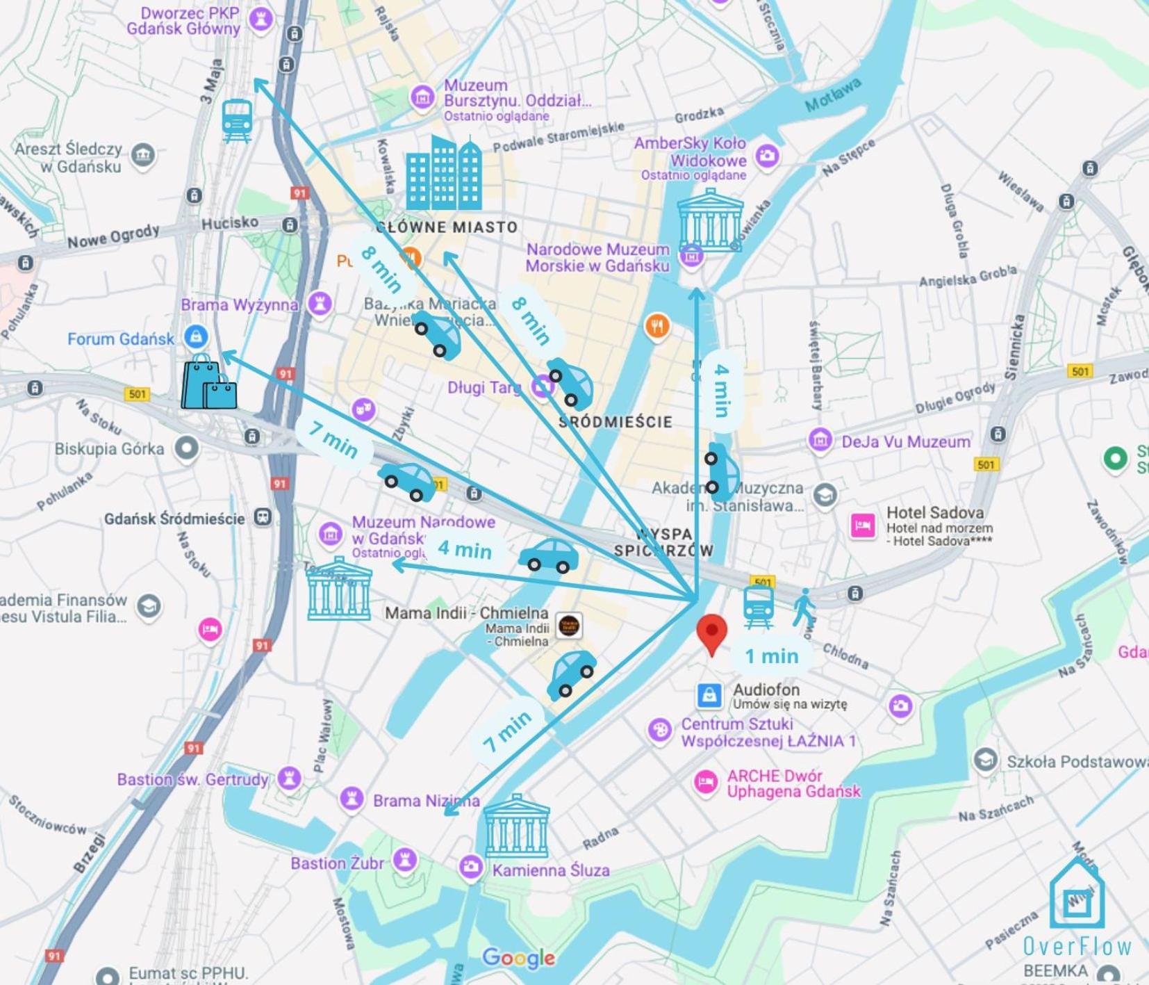 Cosy - Peaceful Retreat, 2 Minutes To Old Town Kotimajoitukset Gdańsk